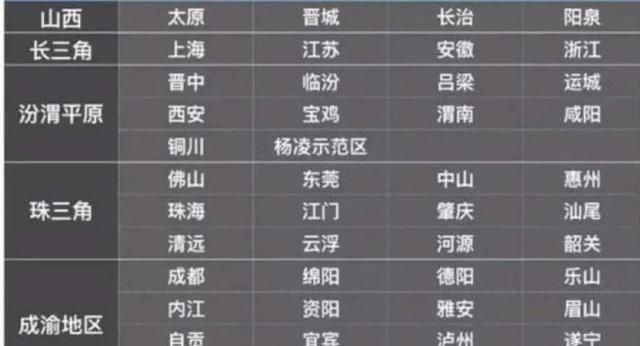 國(guó)六排放標(biāo)準(zhǔn)夭折，為何突然被撤回，消息一出車企瞬間復(fù)活！